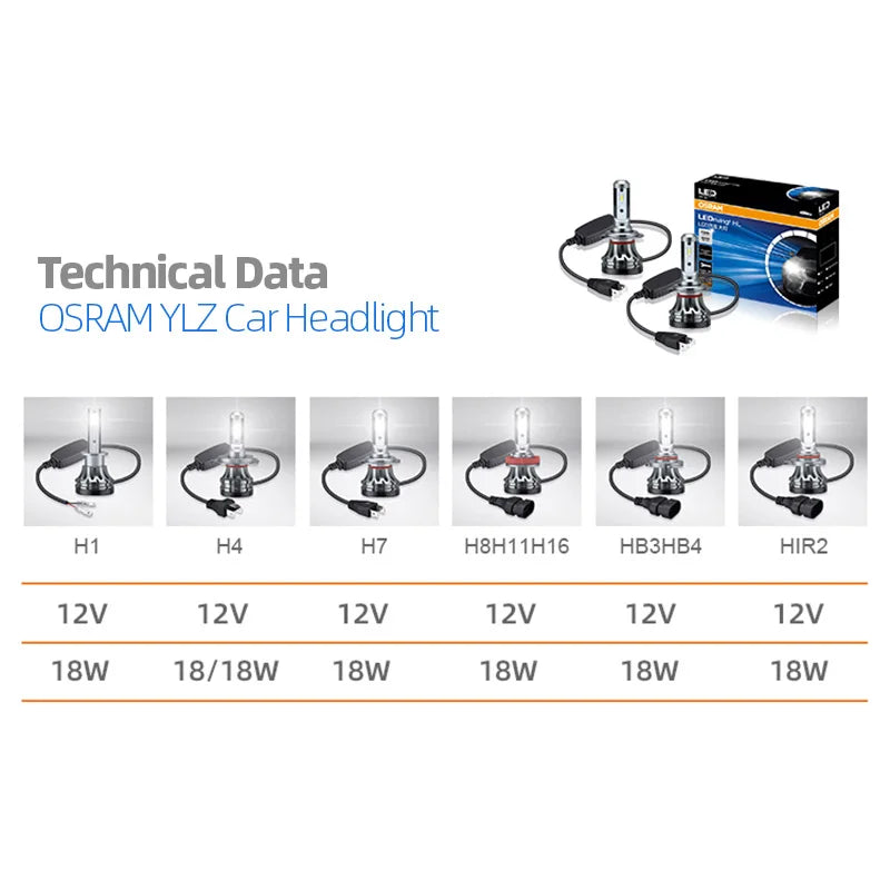 OSRAM Ledriving YLZ HL H7 H4 LED Car Headlight H1 H8 H11 H16 HB3 HB4 HIR2 9012 12V 6000K Super Bright White Lamps Auto Bulb 2Pcs