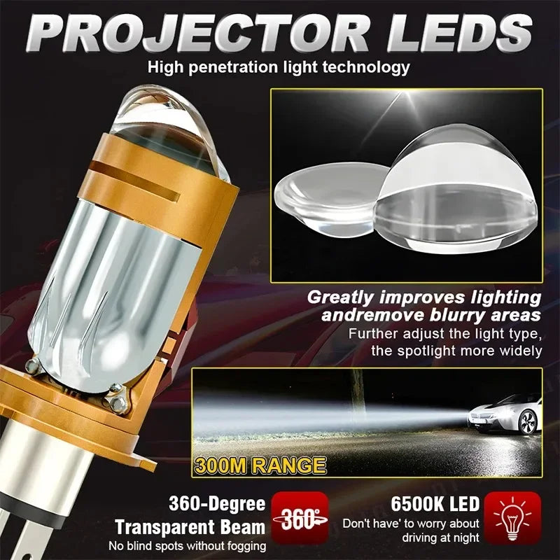 JUZIXING 3800W Bi LED H4 Mini Projector Lens No Errors Projector Car Light Super 12V Plug&play 6500K for LED Lighthouse Fog Lamp
