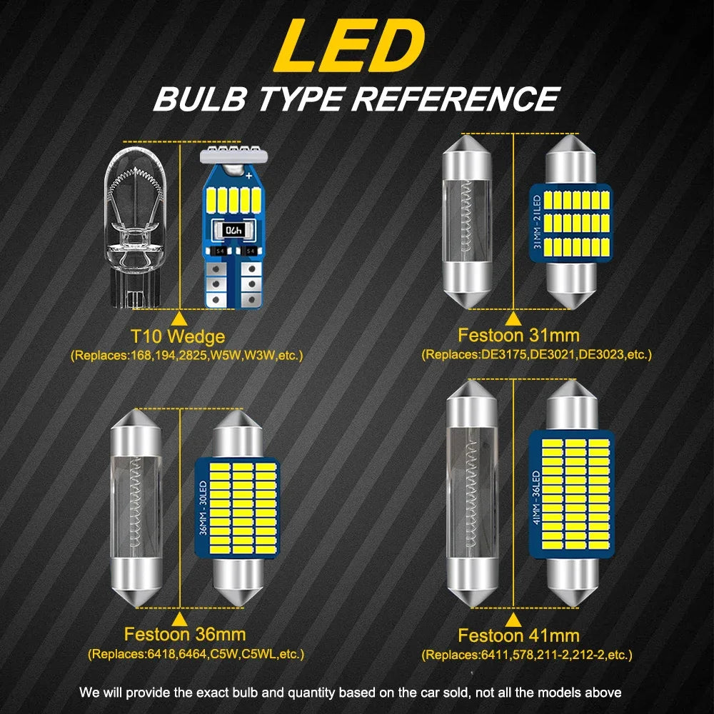 BMTxms Canbus Interior LED Light For VOLVO V70 V60 V50 XC90 XC70 XC60 C70 C30 S60 S70 S80 S90 1996-2018 Indoor Lamp Accessories