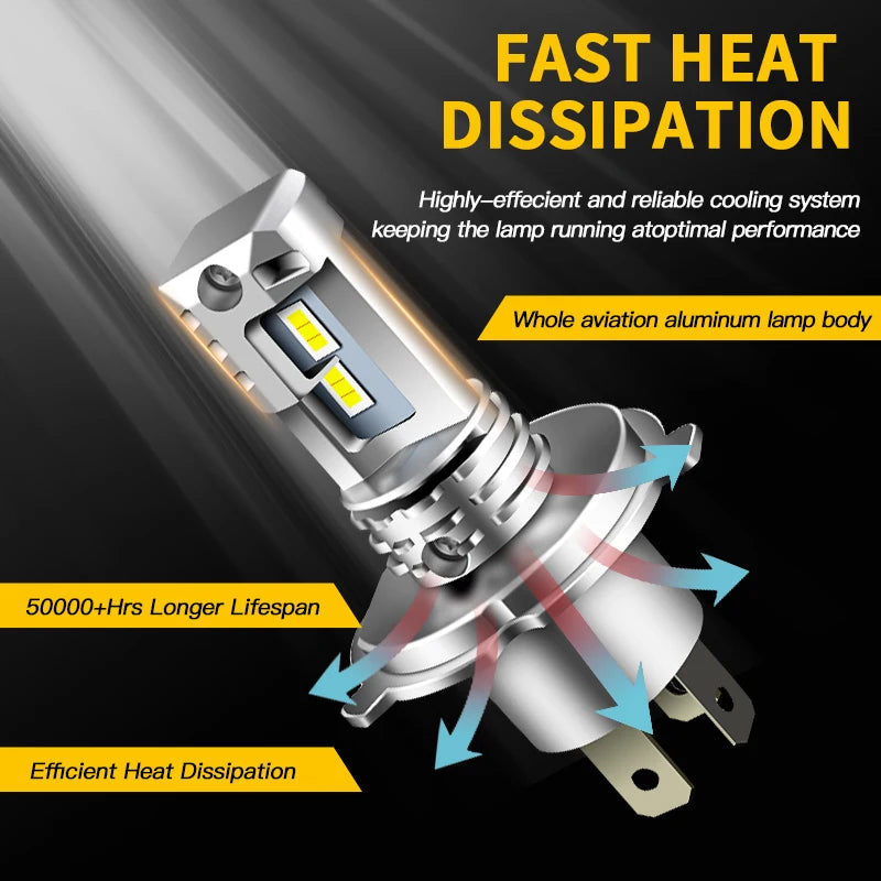 H4 Fanless LED CSP Headlight Bulb for Car Motorcycle 9003 LED Hi/Lo High and Low Beam Headlamp Auto Head Lamp 12V 12000Lm
