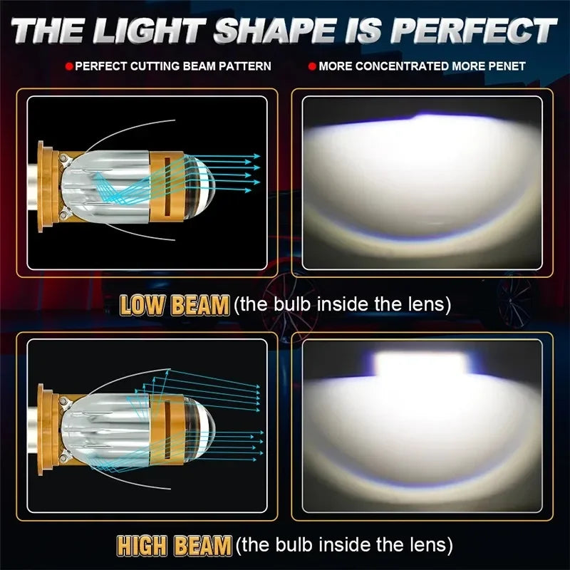 JUZIXING 3800W Bi LED H4 Mini Projector Lens No Errors Projector Car Light Super 12V Plug&play 6500K for LED Lighthouse Fog Lamp