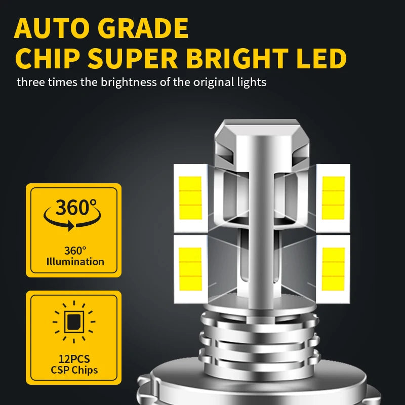 H4 Fanless LED CSP Headlight Bulb for Car Motorcycle 9003 LED Hi/Lo High and Low Beam Headlamp Auto Head Lamp 12V 12000Lm