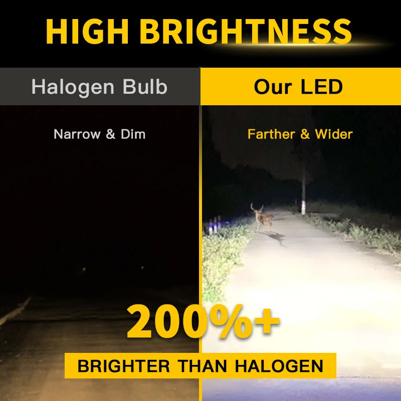 H4 Fanless LED CSP Headlight Bulb for Car Motorcycle 9003 LED Hi/Lo High and Low Beam Headlamp Auto Head Lamp 12V 12000Lm