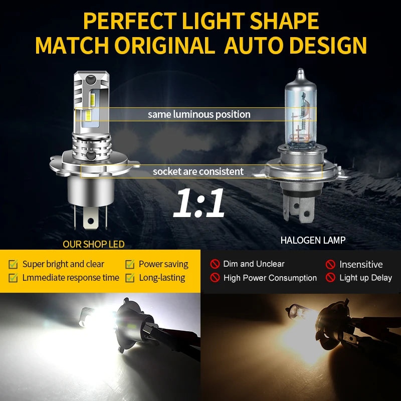 H4 Fanless LED CSP Headlight Bulb for Car Motorcycle 9003 LED Hi/Lo High and Low Beam Headlamp Auto Head Lamp 12V 12000Lm
